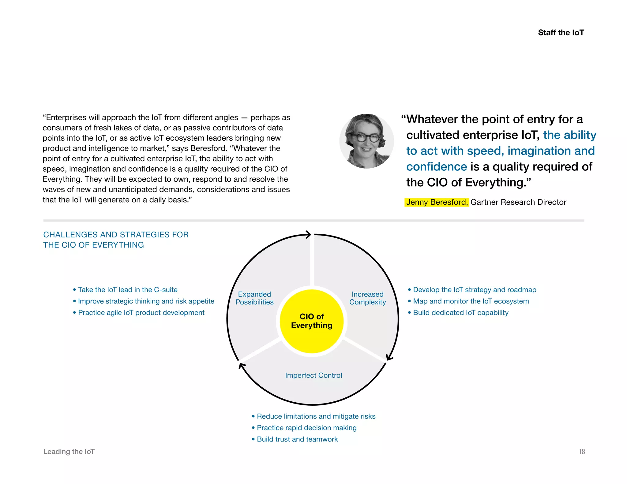 Leading the IoT 18
“Enterprises will approach the IoT from different angles — perhaps as
consumers of fresh lakes of data, or as passive contributors of data
points into the IoT, or as active IoT ecosystem leaders bringing new
product and intelligence to market,” says Beresford. “Whatever the
point of entry for a cultivated enterprise IoT, the ability to act with
speed, imagination and confidence is a quality required of the CIO of
Everything. They will be expected to own, respond to and resolve the
waves of new and unanticipated demands, considerations and issues
that the IoT will generate on a daily basis.”
“Whatever the point of entry for a
cultivated enterprise IoT, the ability
to act with speed, imagination and
confidence is a quality required of
the CIO of Everything.”
Jenny Beresford, Gartner Research Director
CHALLENGES AND STRATEGIES FOR
THE CIO OF EVERYTHING
Increased
Complexity
• Develop the IoT strategy and roadmap
• Map and monitor the IoT ecosystem
• Build dedicated IoT capability
• Take the IoT lead in the C-suite
• Improve strategic thinking and risk appetite
• Practice agile IoT product development
• Reduce limitations and mitigate risks
• Practice rapid decision making
• Build trust and teamwork
Expanded
Possibilities
Imperfect Control
CIO of
Everything
Staff the IoT
 