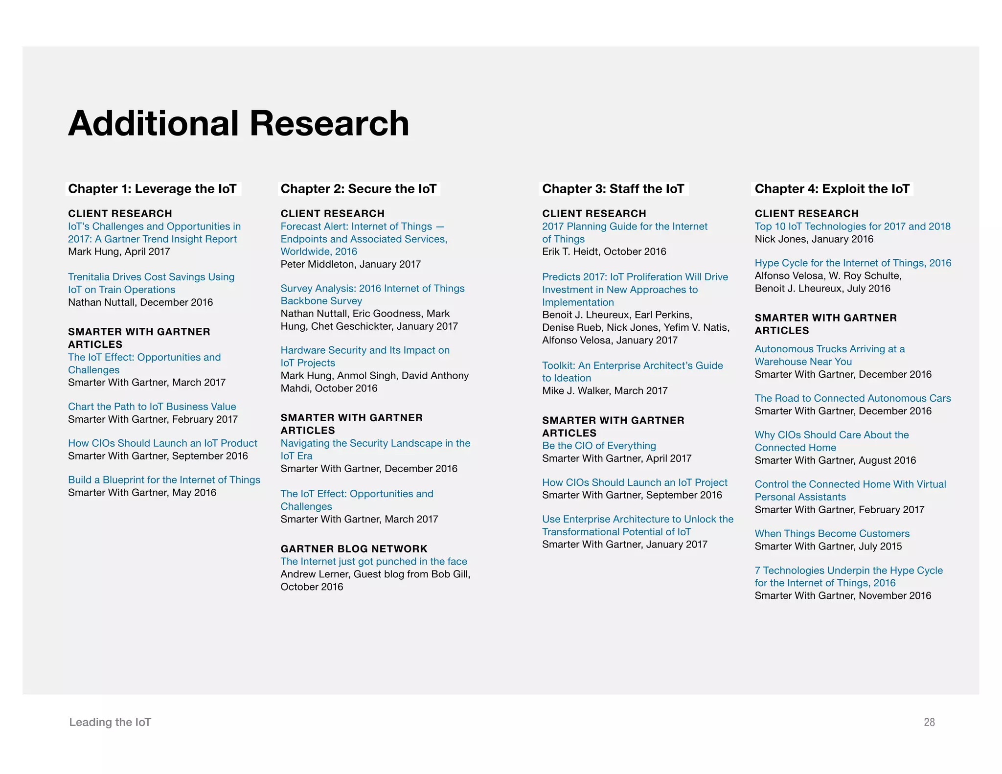 Leading the IoT 28
Chapter 1: Leverage the IoT
CLIENT RESEARCH
IoT’s Challenges and Opportunities in
2017: A Gartner Trend Insight Report
Mark Hung, April 2017
Trenitalia Drives Cost Savings Using
IoT on Train Operations
Nathan Nuttall, December 2016
SMARTER WITH GARTNER
ARTICLES
The IoT Effect: Opportunities and
Challenges
Smarter With Gartner, March 2017
Chart the Path to IoT Business Value
Smarter With Gartner, February 2017
How CIOs Should Launch an IoT Product
Smarter With Gartner, September 2016
Build a Blueprint for the Internet of Things
Smarter With Gartner, May 2016
Chapter 2: Secure the IoT
CLIENT RESEARCH
Forecast Alert: Internet of Things —
Endpoints and Associated Services,
Worldwide, 2016
Peter Middleton, January 2017
Survey Analysis: 2016 Internet of Things
Backbone Survey
Nathan Nuttall, Eric Goodness, Mark
Hung, Chet Geschickter, January 2017
Hardware Security and Its Impact on
IoT Projects
Mark Hung, Anmol Singh, David Anthony
Mahdi, October 2016
SMARTER WITH GARTNER
ARTICLES
Navigating the Security Landscape in the
IoT Era
Smarter With Gartner, December 2016
The IoT Effect: Opportunities and
Challenges
Smarter With Gartner, March 2017
GARTNER BLOG NETWORK
The Internet just got punched in the face
Andrew Lerner, Guest blog from Bob Gill,
October 2016
Chapter 3: Staff the IoT
CLIENT RESEARCH
2017 Planning Guide for the Internet
of Things
Erik T. Heidt, October 2016
Predicts 2017: IoT Proliferation Will Drive
Investment in New Approaches to
Implementation
Benoit J. Lheureux, Earl Perkins,
Denise Rueb, Nick Jones, Yefim V. Natis,
Alfonso Velosa, January 2017
Toolkit: An Enterprise Architect’s Guide
to Ideation
Mike J. Walker, March 2017
SMARTER WITH GARTNER
ARTICLES
Be the CIO of Everything
Smarter With Gartner, April 2017
How CIOs Should Launch an IoT Project
Smarter With Gartner, September 2016
Use Enterprise Architecture to Unlock the
Transformational Potential of IoT
Smarter With Gartner, January 2017
Chapter 4: Exploit the IoT
CLIENT RESEARCH
Top 10 IoT Technologies for 2017 and 2018
Nick Jones, January 2016
Hype Cycle for the Internet of Things, 2016
Alfonso Velosa, W. Roy Schulte,
Benoit J. Lheureux, July 2016
SMARTER WITH GARTNER
ARTICLES
Autonomous Trucks Arriving at a
Warehouse Near You
Smarter With Gartner, December 2016
The Road to Connected Autonomous Cars
Smarter With Gartner, December 2016
Why CIOs Should Care About the
Connected Home
Smarter With Gartner, August 2016
Control the Connected Home With Virtual
Personal Assistants
Smarter With Gartner, February 2017
When Things Become Customers
Smarter With Gartner, July 2015
7 Technologies Underpin the Hype Cycle
for the Internet of Things, 2016
Smarter With Gartner, November 2016
Additional Research
 