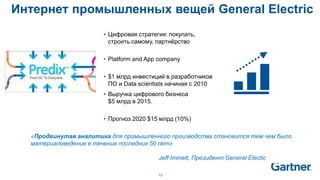 12
• Цифровая стратегия: покупать,
строить самому, партнёрство
• Platform and App company
• $1 млрд инвестиций в разработчиков
ПО и Data scientists начиная с 2010
• Выручка цифрового бизнеса
$5 млрд в 2015.
• Прогноз 2020 $15 млрд (10%)
«Продвинутая аналитика для промышленного производства становится тем чем было
материаловедение в течение последних 50 лет»
Jeff Immelt, Президент General Electic
Интернет промышленных вещей General Electric
 