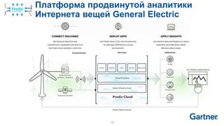 13
Платформа продвинутой аналитики
Интернета вещей General Electric
 
