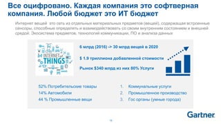 15
Все оцифровано. Каждая компания это софтверная
компания. Любой бюджет это ИТ бюджет
6 млрд (2016) -> 30 млрд вещей в 2020
$ 1.9 триллиона добавленной стоимости
Рынок $340 млрд из них 80% Услуги
Интернет вещей это сеть из отдельных материальных предметов (вещей), содержащая встроенные
сенсоры, способные определять и взаимодействовать со своим внутренним состоянием и внешней
средой. Экосистема предметов, технологий коммуникации, ПО и анализа данных
1. Коммунальные услуги
2. Промышленное производство
3. Гос органы (умные города)
52% Потребительские товары
14% Автомобили
44 % Промышленные вещи
 