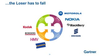 39
…the Loser has to fall
 