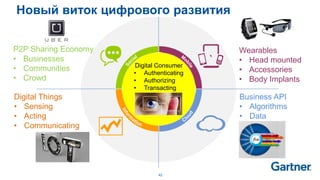 42
Wearables
• Head mounted
• Accessories
• Body Implants
Business API
• Algorithms
• Data
Digital Things
• Sensing
• Acting
• Communicating
P2P Sharing Economy
• Businesses
• Communities
• Crowd
Digital Consumer
• Authenticating
• Authorizing
• Transacting
Новый виток цифрового развития
 
