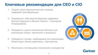 56
Ключевые рекомендации для CEO и СIO
1. Создать кросс-функциональную команду
цифровой трансформации
2. Разработать собственное Видение цифрового
бизнеса будущего в Вашей отрасли – Сценарное
Планирование
3. Определить новые компетенции бизнеса для
реализации (Люди, технологии и процессы)
4. Определить активы, необходимые для реализации.
Инвестиции, бизнес-дивизионы, партнерства.
5. Мониторить поставщиков технологий и конкурентов
 