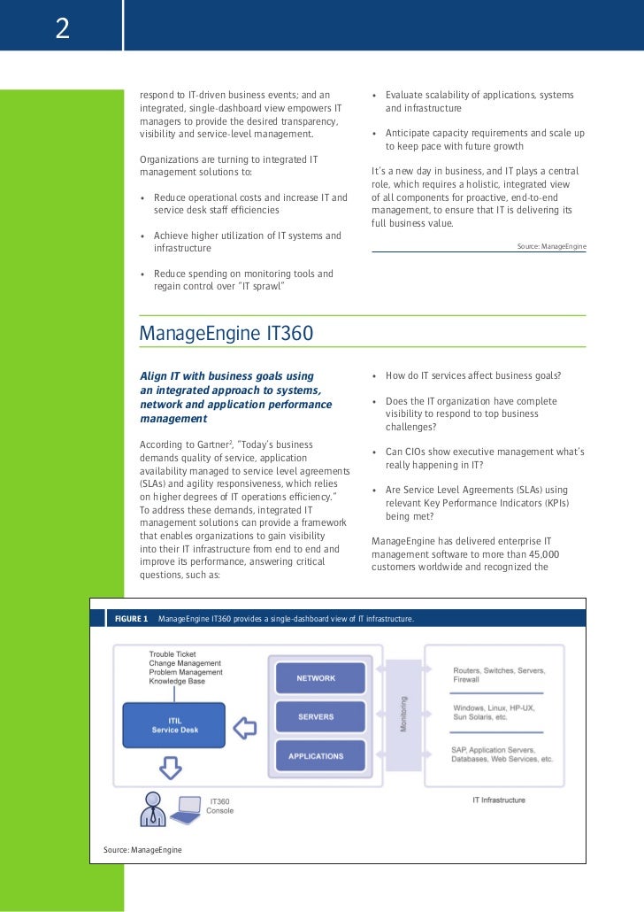 Manageengine it360 gartners Manageengine it360 gartners teamviewer lag problems