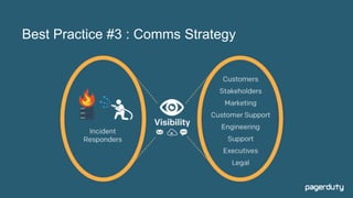 PagerDuty: Optimizing Incident Response to Deliver Amazing Digital ...