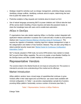  Strategic insight for activities such as change management, predicting change success,
identifying change conflicts, identifying contracts about to expire, determining the best
time to patch the estate and more
 Predictive analytics to flag requests and incidents about to breach an SLA
 Use of natural language processing (NLP) to power chatbots and VSAs to take the load
off the service desk’s handling of basic inquiries and tasks like password resets, to
share the knowledge base with users and to enable task automation
AIOps in DevOps
IT organizations have also started exploring AIOps in a DevOps context integrated with
application release automation to assess risk in code and also in builds to avoid perilous
deploys (see “Augment Decision Making in DevOps Using AI Techniques”). This
requires the ingestion of metadata, including tags from release management to help in
the categorization and relation of new functions released. They are also using AIOps to
detect potential security issues (see “Market Guide for Continuous Configuration
Automation Tools”).
NLP is heavily adopted in ITSM tools, but some APM vendors have started to include
NLP as part of their AIOps capability. The aim is to enable a more flexible ChatOps for
the DevOps teams and offer a better interface to APM data and automation.
Representative Vendors
The vendors listed in this Market Guide do not imply an exhaustive list. This section is
intended to provide more understanding of the market and its offerings.
Market Introduction
AIOps platform vendors have a broad range of capabilities that continues to grow.
Vendors differ in their data ingest and out-of-the-box use cases made available with
minimal configuration. In Table 1, we provide a representative sample list of vendors
providing AIOps platform functionality across a number of domains (see Note 1).
Table 1: Representative Vendors in AIOps Platforms
Enlarge Table
 