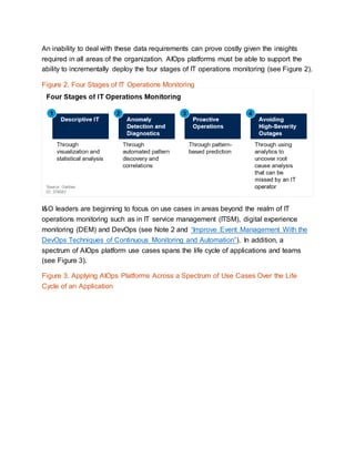 An inability to deal with these data requirements can prove costly given the insights
required in all areas of the organization. AIOps platforms must be able to support the
ability to incrementally deploy the four stages of IT operations monitoring (see Figure 2).
Figure 2. Four Stages of IT Operations Monitoring
I&O leaders are beginning to focus on use cases in areas beyond the realm of IT
operations monitoring such as in IT service management (ITSM), digital experience
monitoring (DEM) and DevOps (see Note 2 and “Improve Event Management With the
DevOps Techniques of Continuous Monitoring and Automation”). In addition, a
spectrum of AIOps platform use cases spans the life cycle of applications and teams
(see Figure 3).
Figure 3. Applying AIOps Platforms Across a Spectrum of Use Cases Over the Life
Cycle of an Application
 