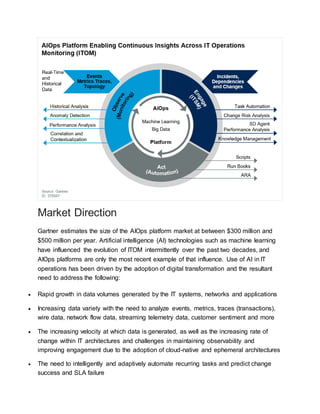 Gartner market guide ai ops platforms PDF