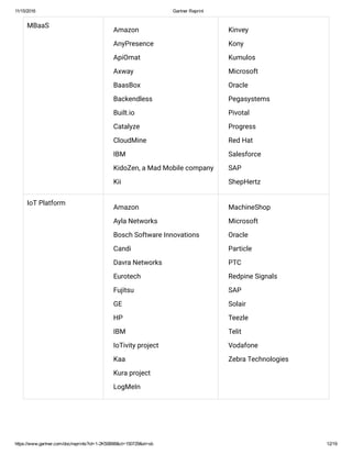 Gartner market guide for hybrid integration platform enabling ...