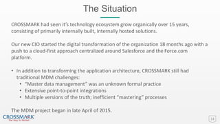The Situation
14
CROSSMARK had seen it’s technology ecosystem grow organically over 15 years,
consisting of primarily internally built, internally hosted solutions.
Our new CIO started the digital transformation of the organization 18 months ago with a
push to a cloud-first approach centralized around Salesforce and the Force.com
platform.
• In addition to transforming the application architecture, CROSSMARK still had
traditional MDM challenges:
• “Master data management” was an unknown formal practice
• Extensive point-to-point integrations
• Multiple versions of the truth; inefficient “mastering” processes
The MDM project began in late April of 2015.
 