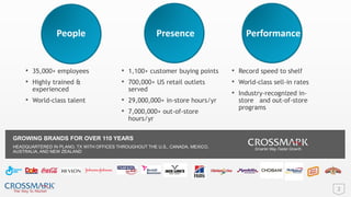 2
People Presence Performance
• Record speed to shelf
• World-class sell-in rates
• Industry-recognized in-
store and out-of-store
programs
• 35,000+ employees
• Highly trained &
experienced
• World-class talent
• 1,100+ customer buying points
• 700,000+ US retail outlets
served
• 29,000,000+ in-store hours/yr
• 7,000,000+ out-of-store
hours/yr
GROWING BRANDS FOR OVER 110 YEARS
HEADQUARTERED IN PLANO, TX WITH OFFICES THROUGHOUT THE U.S., CANADA, MEXICO,
AUSTRALIA, AND NEW ZEALAND
 