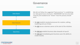 Governance
25
We did not follow the suggested “best practices” in establishing
our data governance structures. CROSSMARK had very low data
maturity and needed to be “shown” how the process should
work.
• We did establish standard processes for creation, editing,
mastering and use of data.
• We did secure a domain owner at the start of the initiative.
• We did not establish business data stewards at launch.
• We did not immediately grant business users the ability to
create records.
Data Entry
Data Steward
Data Owner
 