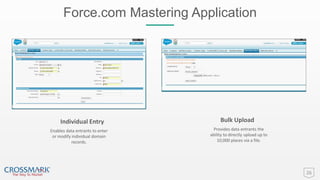 Force.com Mastering Application
26
Individual Entry
Enables data entrants to enter
or modify individual domain
records.
Bulk Upload
Provides data entrants the
ability to directly upload up to
10,000 places via a file.
 