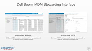 Dell Boomi MDM Stewarding Interface
27
Quarantine Summary
Dell Boomi MDM provides a consolidated view for data stewards
to manage records in the quarantine.
Quarantine Detail
Dell Boomi MDM provides prebuilt views for data stewards to
view and depose quarantined records.
 