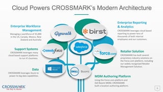 Cloud Powers CROSSMARK’s Modern Architecture
6
Enterprise Workforce
Management
Managing a workforce of 35,000
in the US, Canada, Mexico, New
Zealand and Australia
Enterprise Reporting
& Analytics
CROSSMARK leverages cloud based
reporting to power tens of
thousands of both internal
employees and our customers.
Retailer Solution
CROSSMARK has built several
proprietary industry solutions on
the Force.com platform, including
our widely recognized Retailer
Management Solution.
Data
CROSSMARK leverages Azure to
power its big data capabilities.
Support Systems
CROSSMARK leverages many
cloud based support platforms
to run it’s business.
MDM Authoring Platform
Using the Force.com platform and
Dell Boomi MDM, CROSSMARK
built a location authoring platform.
 