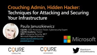 Crouching Admin, Hidden Hacker:
Techniques for Attacking and Securing
Your Infrastructure
@paulacqure
@CQUREAcademy
 