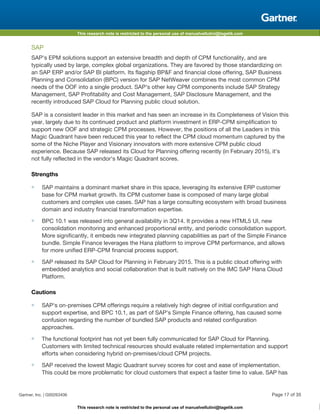 Gartner Magic Quadrant for Corporate Performance Management Suites PDF