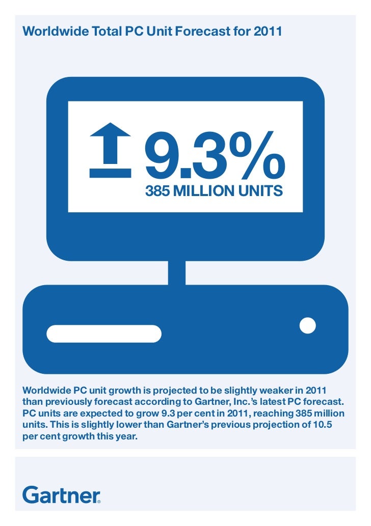 Gartner 2Q11 Worldwide PC Unit Forecast Update