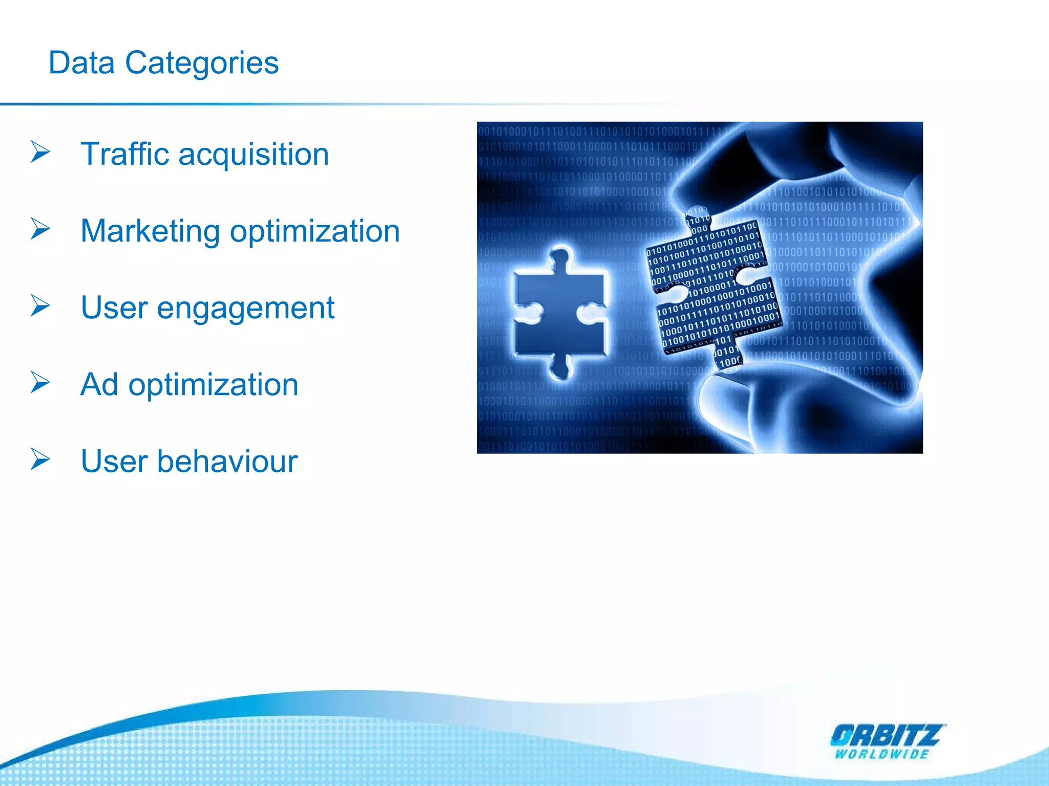 Data Categories Traffic acquisition Marketing optimization User engagement Ad optimization User behaviour 