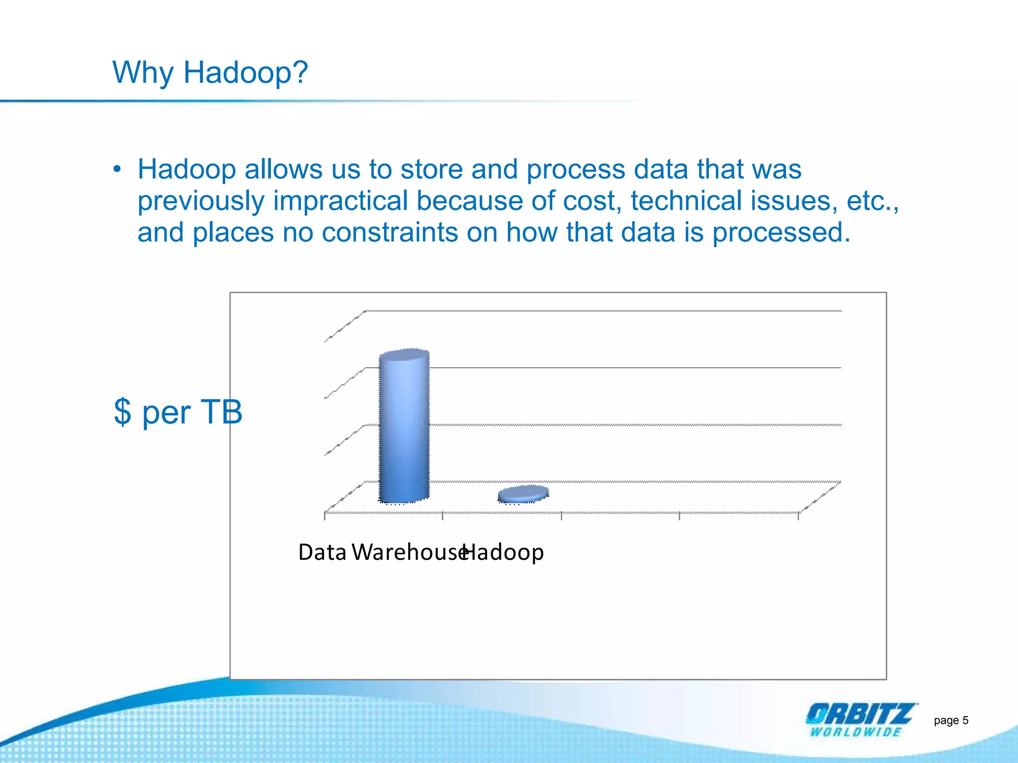 Why Hadoop? Hadoop allows us to store and process data that was previously impractical because of cost, technical issues, etc., and places no constraints on how that data is processed. page  $ per TB 