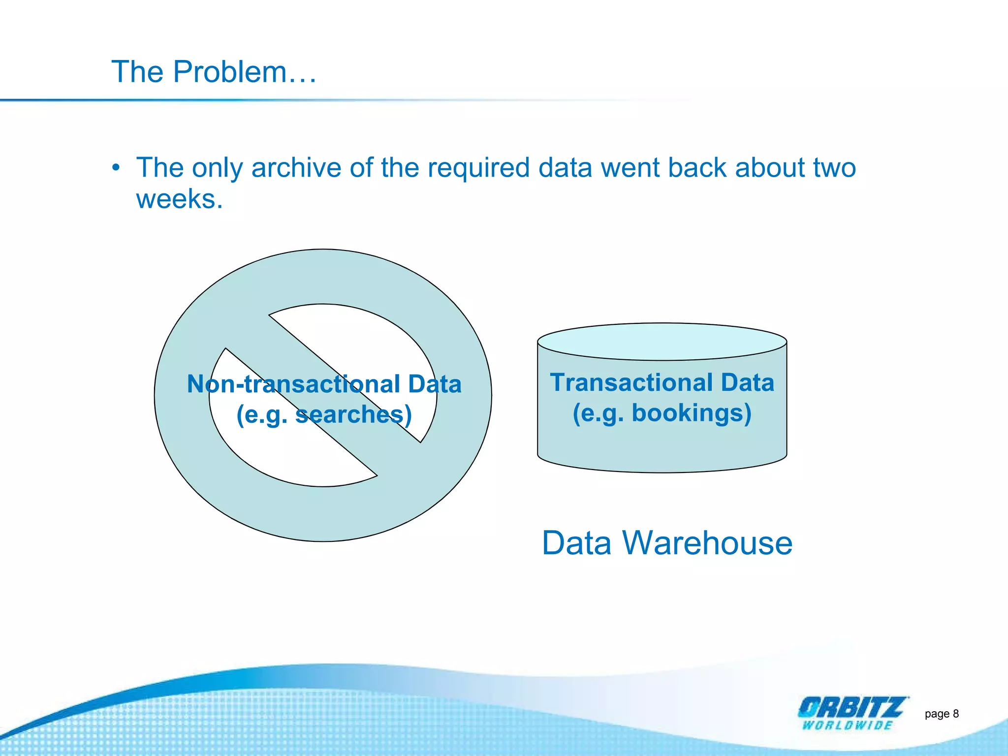 The Problem… The only archive of the required data went back about two weeks. page  Transactional Data (e.g. bookings) Data Warehouse Non-transactional Data (e.g. searches) 