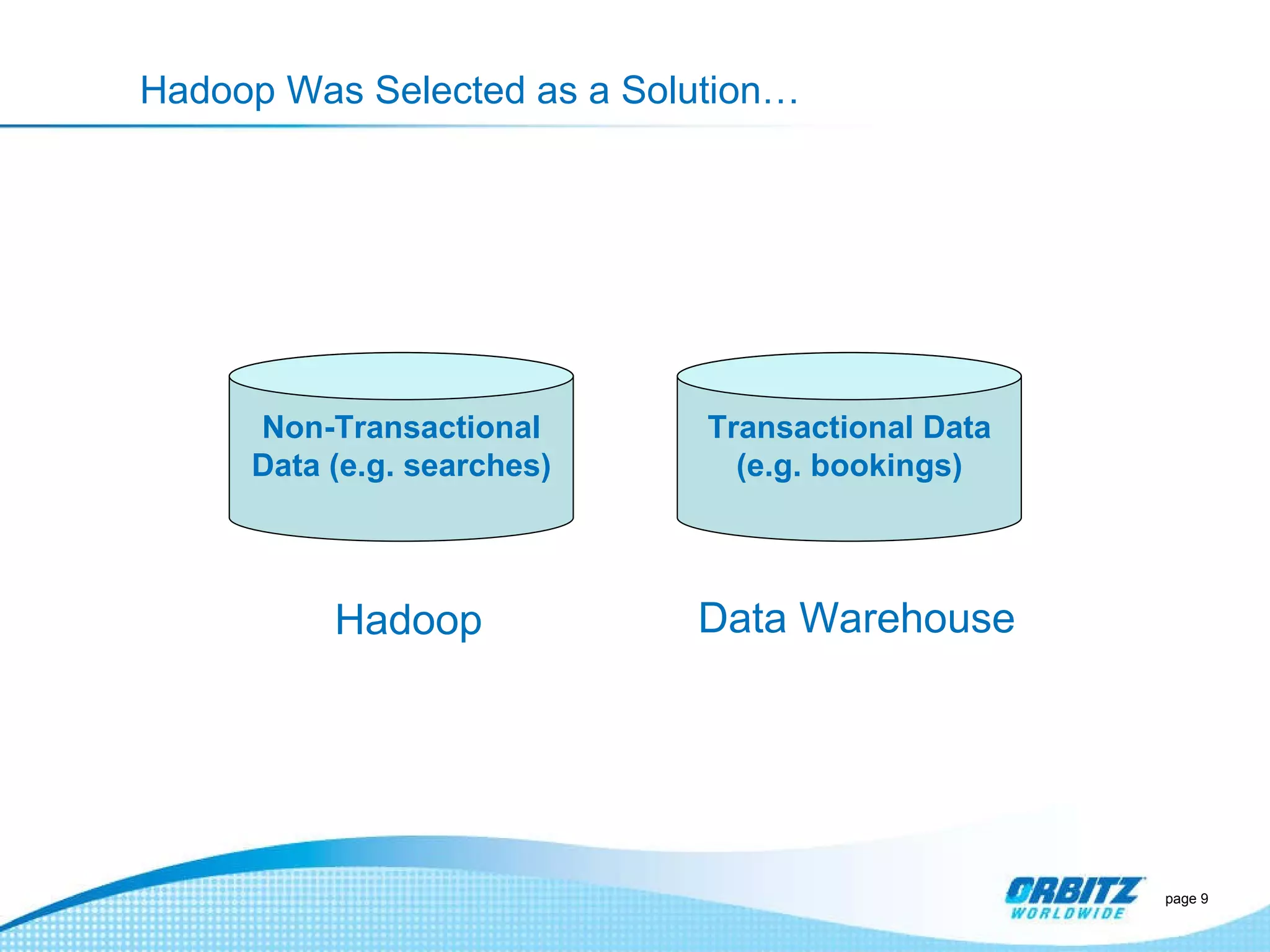 Hadoop Was Selected as a Solution… page  Transactional Data (e.g. bookings) Data Warehouse Non-Transactional Data (e.g. searches) Hadoop 