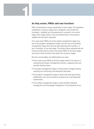 1
         As they evolve, PMOs add new functions
         PMO characteristics change significantly at each stage. The disciplines
         established in previous stages don’t disappear; they provide the
         foundation, credibility and competencies to succeed in the current
         stage. Each stage builds on the accomplishments of the previous
         stage(s) (see top figure opposite).

         Four case-study PMOs are at the project management stage; four
         are at the program management stage; and two are at the portfolio
         management stage. But some are also planning their evolution, or
         are in transition, to the next stage. The bottom figure opposite lists the
         functions performed by all the case-study PMOs at the same stage,
         and shows which functions they retain from previous stages.

         But the commonalities and differentiators are clear:
         • All the case-study PMOs at all three stages perform the basics of
           maintaining the project management process, supplying tools and
           centrally tracking status.
         • The project management stage is where project manager training,
           coaching and mentoring most frequently take place.
         • The program management stage is where high-level governance,
           collaboration and communications programs are most frequently
           implemented.
         • The portfolio management stage is where benefits realization
           management and knowledge management most frequently occur.




12                                                                 Gartner EXP Premier
 