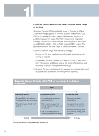 1
                                     Corporate Express Australia Ltd.’s PMO provides a wide range
                                     of services

                                     Corporate Express (CE) Australia Ltd. is one of Australia and New
                                     Zealand’s leading suppliers of business supplies and services. CE’s
                                     PMO is in transition from the program management stage to the
                                     portfolio management stage. The PMO manager and 15 project
                                     manager contractors currently oversee 54 active projects with costs
                                     of AU$300,000 (US$221,000) to AU$5 million (US$3.7 million). The
                                     figure below shows the wide range of functions the PMO provides.

                                     CE’s PMO services range from tactical to strategic:
                                     1. Operational Services handles the methodology, tools and actual
                                        running of projects.
                                     2. Competency Services provides education and training services for
                                        both the business and IS and acts as the center of excellence and
                                        repository for project management knowledge.
                                     3. Strategic Services handles portfolio management, strategic alignment
                                        of projects and operational and management reporting.




      Corporate Express Australia Ltd.’s PMO services range from tactical
      to strategic

                                                             PMO



        Operational Services                  Competency Services                  Strategic Services

        • Provides PMO methodologies,         • Provides project management        • Reports at a strategic,
          templates, tools and governance       expert assistance                    executive level

        • Project managers directly “run”     • Offers project management          • Manages strategic priorities
          projects                              training to project managers and     and milestones for projects
                                                the business
                                                                                   • Prioritizes and aligns projects
                                              • Acts as central repository of        to the business strategy and
                                                project management knowledge         objectives

                     Tactical                                                                   Strategic


     Source: Adapted from Corporate Express Australia Ltd.




14                                                                                                  Gartner EXP Premier
 