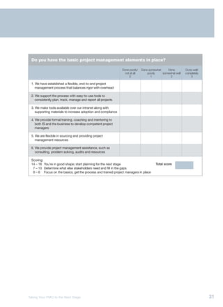Do you have the basic project management elements in place?

                                                               Done poorly/   Done somewhat    Done         Done well/
                                                                 not at all       poorly    somewhat well   completely
                                                                    0               1            2             3

 1. We have established a flexible, end-to-end project
    management process that balances rigor with overhead

 2. We support the process with easy-to-use tools to
    consistently plan, track, manage and report all projects

 3. We make tools available over our intranet along with
    supporting materials to increase adoption and compliance

 4. We provide formal training, coaching and mentoring to
    both IS and the business to develop competent project
    managers

 5. We are flexible in sourcing and providing project
    management resources

 6. We provide project management assistance, such as
    consulting, problem solving, audits and resources

 Scoring:
 14 – 18 You’re in good shape; start planning for the next stage                       Total score
  7 – 13 Determine what else stakeholders need and fill in the gaps
  0 – 6 Focus on the basics; get the process and trained project managers in place




Taking Your PMO to the Next Stage                                                                                        31
 