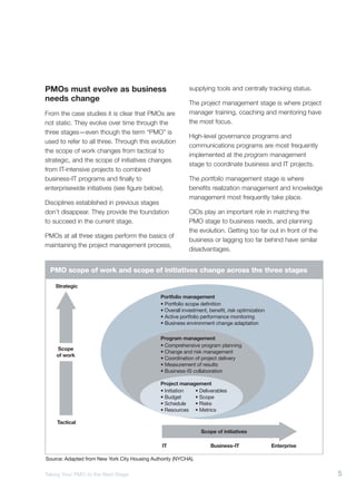 PMOs must evolve as business                                supplying tools and centrally tracking status.
needs change                                                The project management stage is where project
From the case studies it is clear that PMOs are             manager training, coaching and mentoring have
not static. They evolve over time through the               the most focus.
three stages—even though the term “PMO” is
                                                            High-level governance programs and
used to refer to all three. Through this evolution
                                                            communications programs are most frequently
the scope of work changes from tactical to
                                                            implemented at the program management
strategic, and the scope of initiatives changes
                                                            stage to coordinate business and IT projects.
from IT-intensive projects to combined
business-IT programs and finally to                         The portfolio management stage is where
enterprisewide initiatives (see figure below).              benefits realization management and knowledge
                                                            management most frequently take place.
Disciplines established in previous stages
don’t disappear. They provide the foundation                CIOs play an important role in matching the
to succeed in the current stage.                            PMO stage to business needs, and planning
                                                            the evolution. Getting too far out in front of the
PMOs at all three stages perform the basics of
                                                            business or lagging too far behind have similar
maintaining the project management process,
                                                            disadvantages.


  PMO scope of work and scope of initiatives change across the three stages

    Strategic

                                               Portfolio management
                                               • Portfolio scope definition
                                               • Overall investment, benefit, risk optimization
                                               • Active portfolio performance monitoring
                                               • Business environment change adaptation

                                               Program management
                                               • Comprehensive program planning
    Scope
                                               • Change and risk management
    of work
                                               • Coordination of project delivery
                                               • Measurement of results
                                               • Business-IS collaboration

                                               Project management
                                               • Initiation • Deliverables
                                               • Budget     • Scope
                                               • Schedule   • Risks
                                               • Resources • Metrics

    Tactical
                                                                 Scope of initiatives

                                               IT                     Business-IT                 Enterprise

Source: Adapted from New York City Housing Authority (NYCHA).

Taking Your PMO to the Next Stage                                                                                5
 