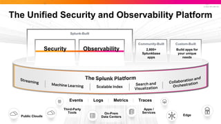 Splunk: How Vodafone established Operational Analytics in a Hybrid ...