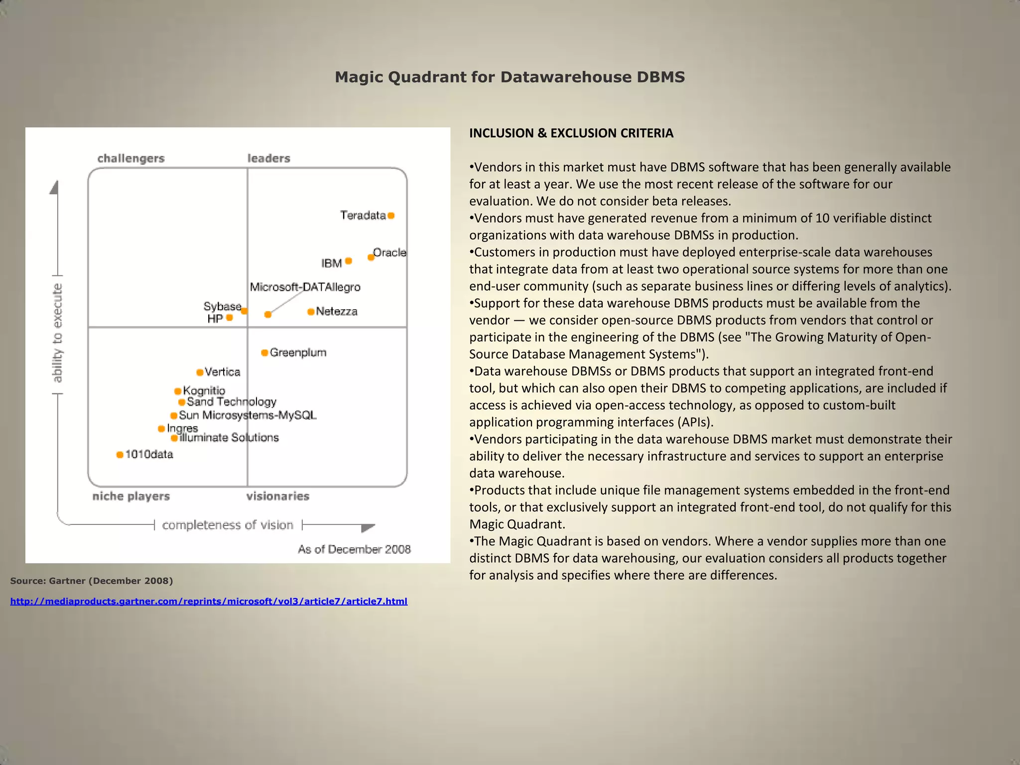 Gartner Quadrants 2008 PPT