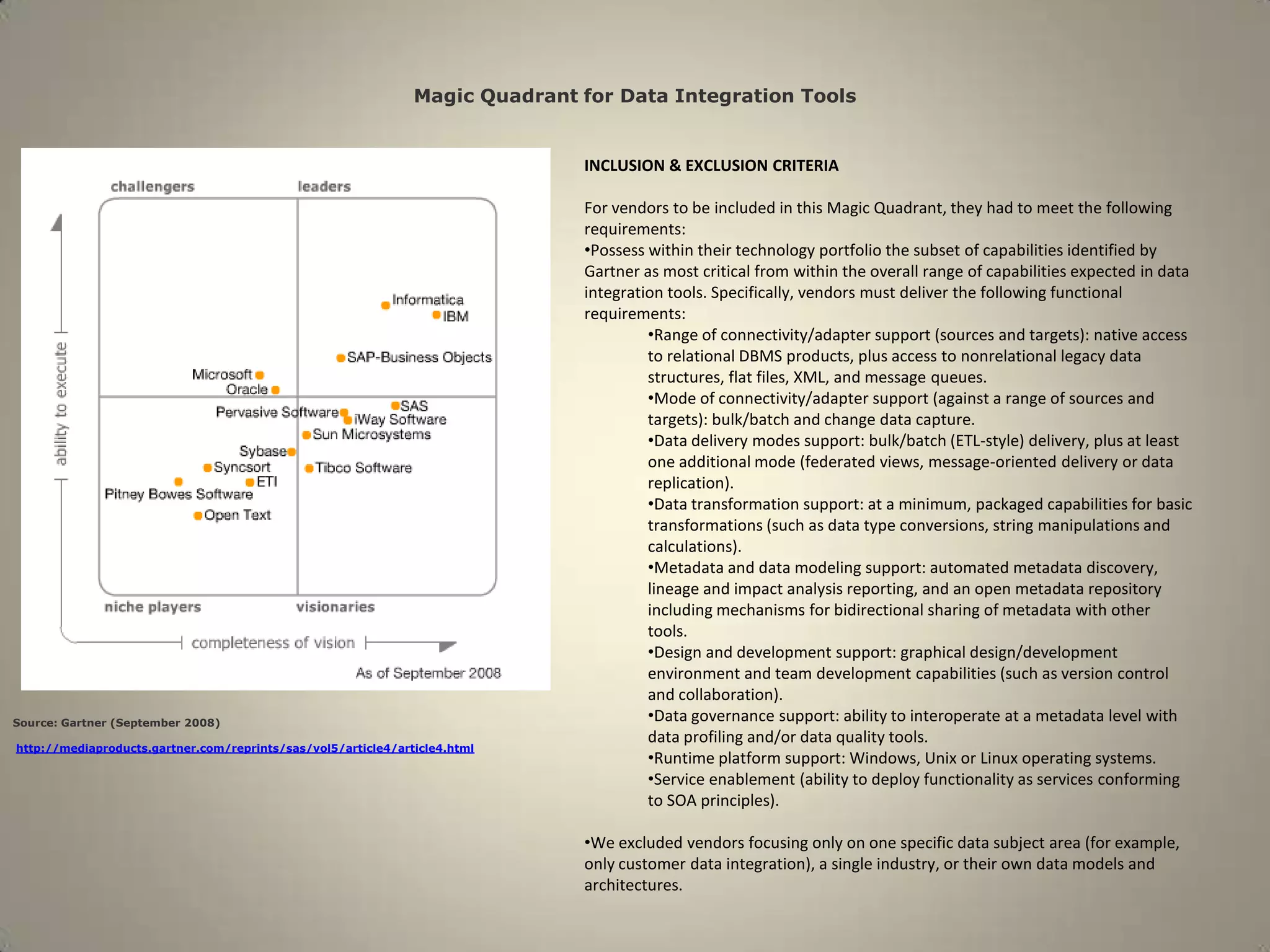 Gartner Quadrants 2008 PPT