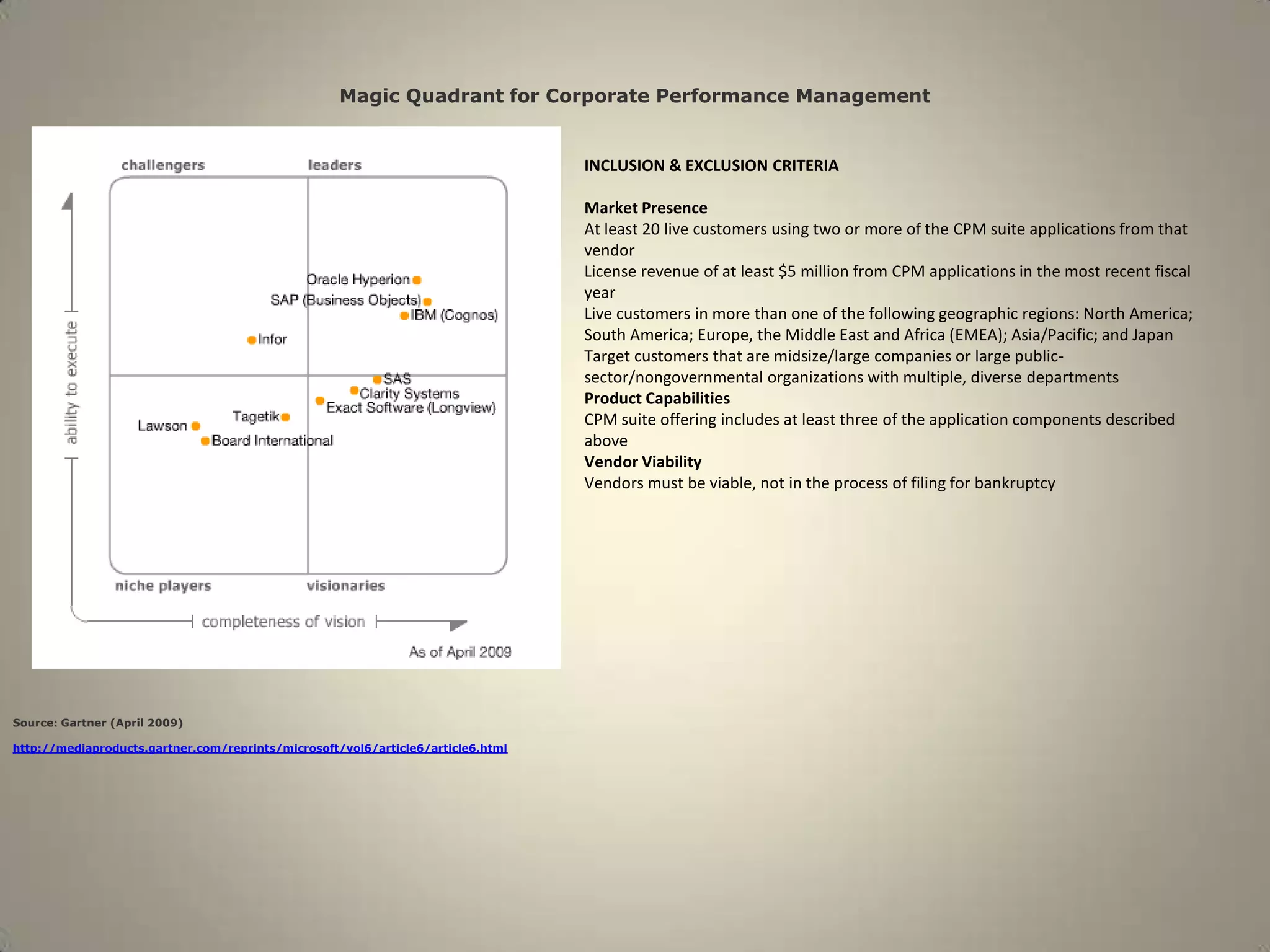 Gartner Quadrants 2008 PPT