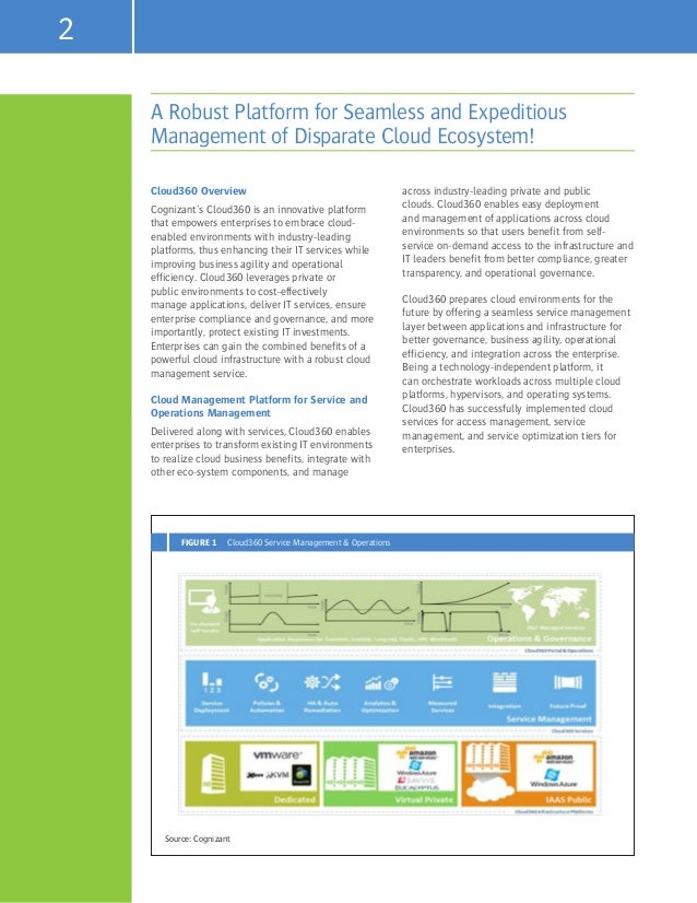 Gartner report on cloud360 cloud management platform
