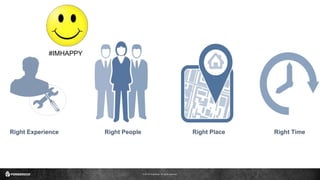 © 2016 ForgeRock. All rights reserved.
Right Experience Right People Right Place Right Time
#IMHAPPY
 