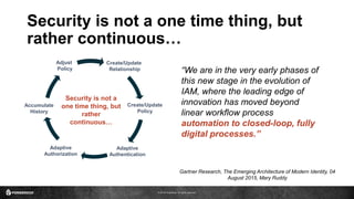 © 2016 ForgeRock. All rights reserved.
Security is not a one time thing, but
rather continuous…
Gartner Research, The Emerging Architecture of Modern Identity, 04
August 2015, Mary Ruddy
“We are in the very early phases of
this new stage in the evolution of
IAM, where the leading edge of
innovation has moved beyond
linear workflow process
automation to closed-loop, fully
digital processes.”
Create/Update
Relationship
Create/Update
Policy
Adaptive
Authentication
Adaptive
Authorization
Accumulate
History
Adjust
Policy
Security is not a
one time thing, but
rather
continuous…
 