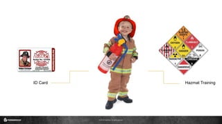© 2016 ForgeRock. All rights reserved.
ID Card Hazmat Training
 