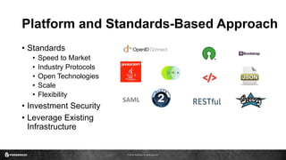 © 2016 ForgeRock. All rights reserved.
Platform and Standards-Based Approach
• Standards
• Speed to Market
• Industry Protocols
• Open Technologies
• Scale
• Flexibility
• Investment Security
• Leverage Existing
Infrastructure
SAML
 