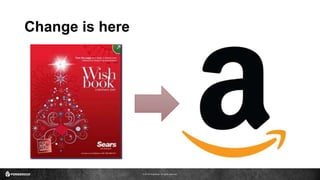 © 2016 ForgeRock. All rights reserved.
Change is here
 