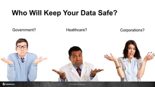 © 2016 ForgeRock. All rights reserved.
Who Will Keep Your Data Safe?
Government? Healthcare? Corporations?
 