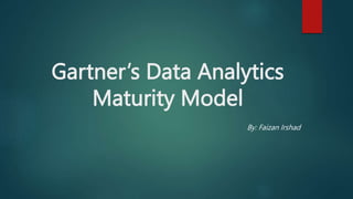 Gartner’s Data Analytics
Maturity Model
By: Faizan Irshad
 