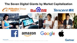 Zimmermann (Gartner) Gartner Strategic Predictions What Will
