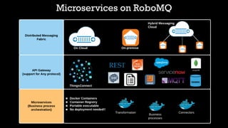 Microservices on RoboMQ
 