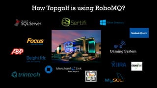 How Topgolf is using RoboMQ?
Gaming System
 
