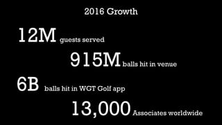 2016 Growth
12M guests served
915Mballs hit in venue
6B balls hit in WGT Golf app
13,000Associates worldwide
 