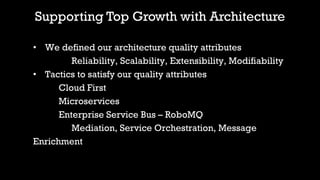 Supporting Top Growth with Architecture
• We defined our architecture quality attributes
Reliability, Scalability, Extensibility, Modifiability
• Tactics to satisfy our quality attributes
Cloud First
Microservices
Enterprise Service Bus – RoboMQ
Mediation, Service Orchestration, Message
Enrichment
 
