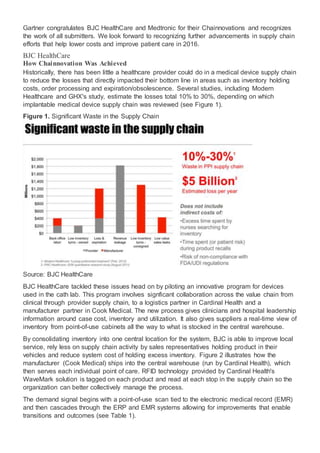 Gartner congratulates BJC HealthCare and Medtronic for their Chainnovations and recognizes
the work of all submitters. We look forward to recognizing further advancements in supply chain
efforts that help lower costs and improve patient care in 2016.
BJC HealthCare
How Chainnovation Was Achieved
Historically, there has been little a healthcare provider could do in a medical device supply chain
to reduce the losses that directly impacted their bottom line in areas such as inventory holding
costs, order processing and expiration/obsolescence. Several studies, including Modern
Healthcare and GHX's study, estimate the losses total 10% to 30%, depending on which
implantable medical device supply chain was reviewed (see Figure 1).
Figure 1. Significant Waste in the Supply Chain
Source: BJC HealthCare
BJC HealthCare tackled these issues head on by piloting an innovative program for devices
used in the cath lab. This program involves signficant collaboration across the value chain from
clinical through provider supply chain, to a logistics partner in Cardinal Health and a
manufacturer partner in Cook Medical. The new process gives clinicians and hospital leadership
information around case cost, inventory and utilization. It also gives suppliers a real-time view of
inventory from point-of-use cabinets all the way to what is stocked in the central warehouse.
By consolidating inventory into one central location for the system, BJC is able to improve local
service, rely less on supply chain activity by sales representatives holding product in their
vehicles and reduce system cost of holding excess inventory. Figure 2 illustrates how the
manufacturer (Cook Medical) ships into the central warehouse (run by Cardinal Health), which
then serves each individual point of care. RFID technology provided by Cardinal Health's
WaveMark solution is tagged on each product and read at each stop in the supply chain so the
organization can better collectively manage the process.
The demand signal begins with a point-of-use scan tied to the electronic medical record (EMR)
and then cascades through the ERP and EMR systems allowing for improvements that enable
transitions and outcomes (see Table 1).
 