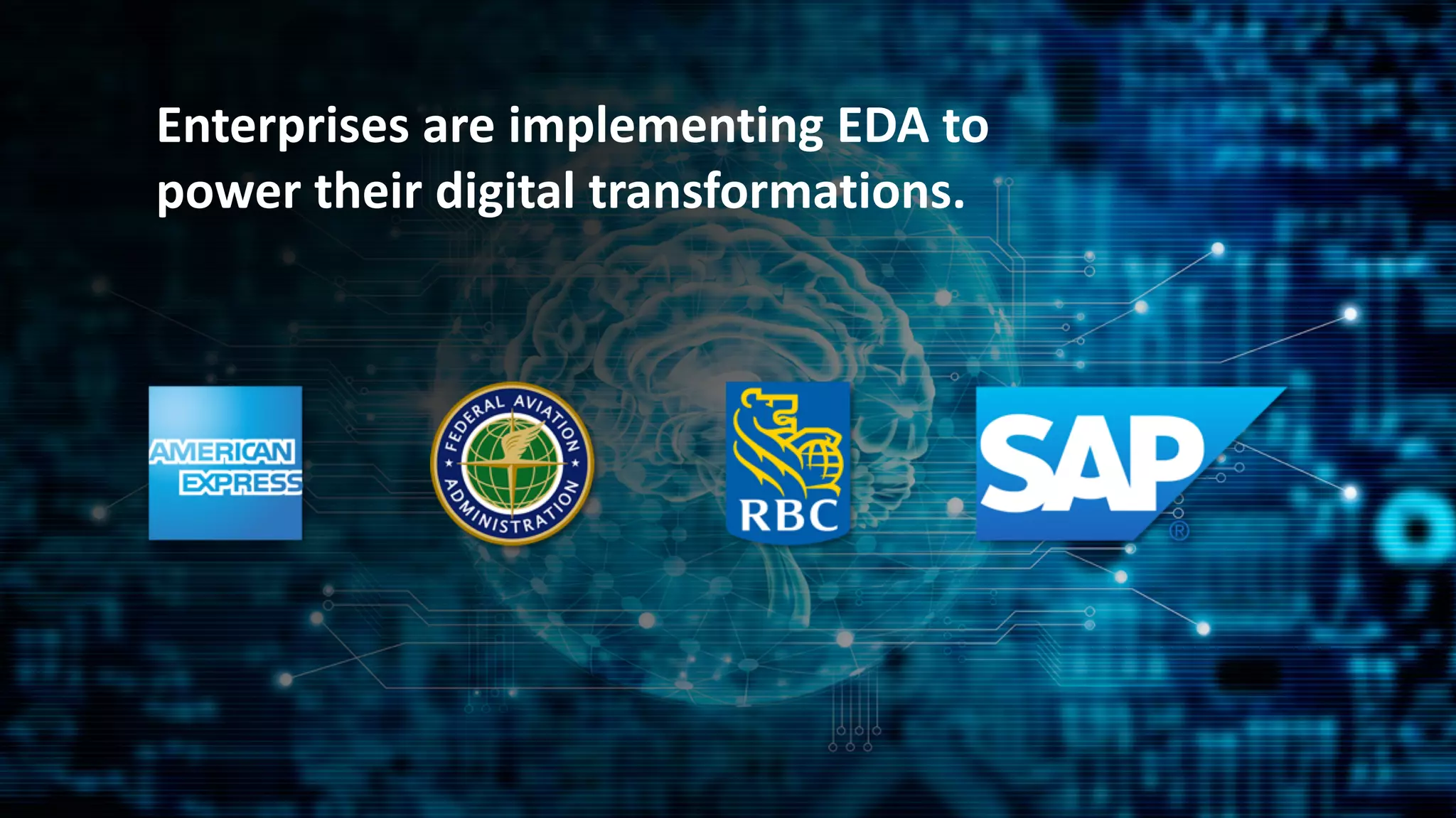 Enterprises are implementing EDA to
power their digital transformations.
 